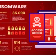 Ransomware à Porta: Vale a Pena Pagar? O Impacto de Cada Escolha